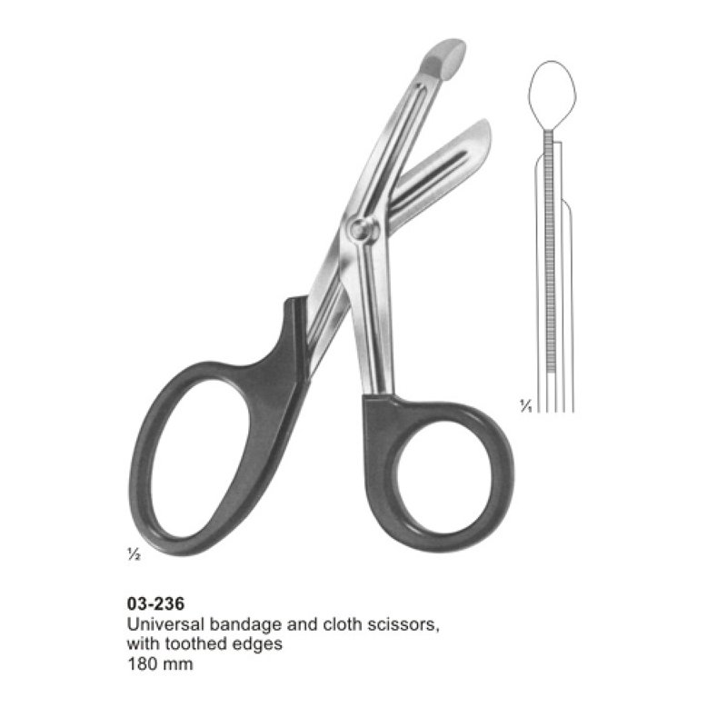 Wire and Plate Scissors
