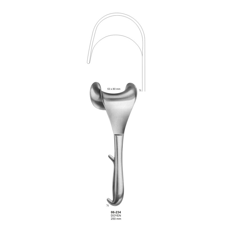 Retractors,Abdominal Retractors